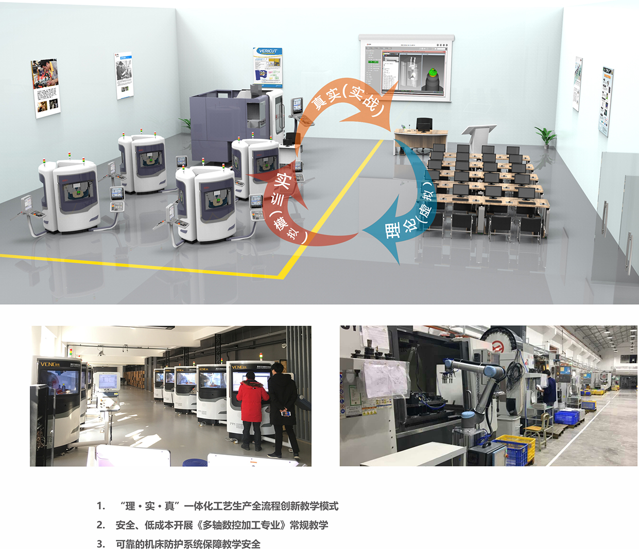 数控多轴一体化教学应用中心建设方案(图1)